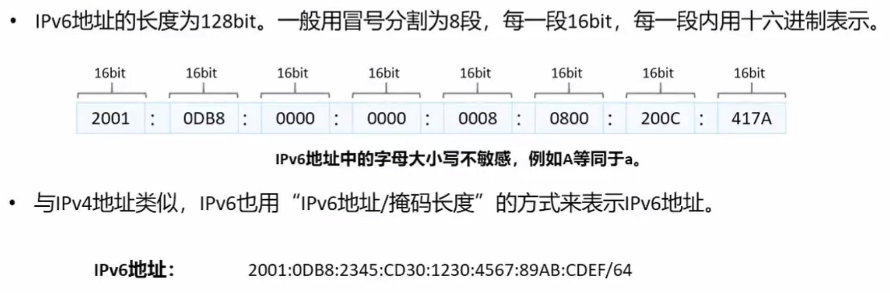 IPv6地址