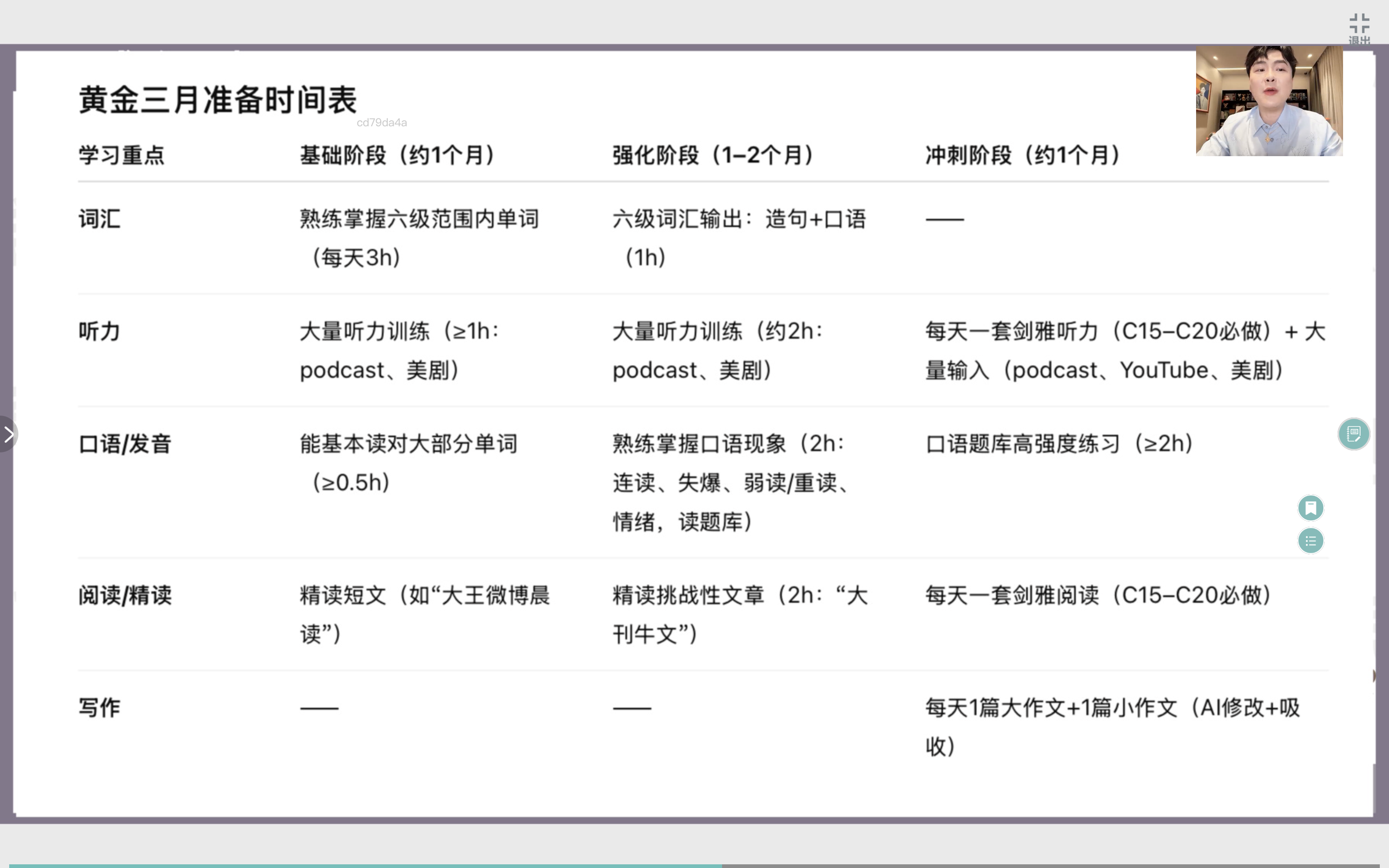 time_table